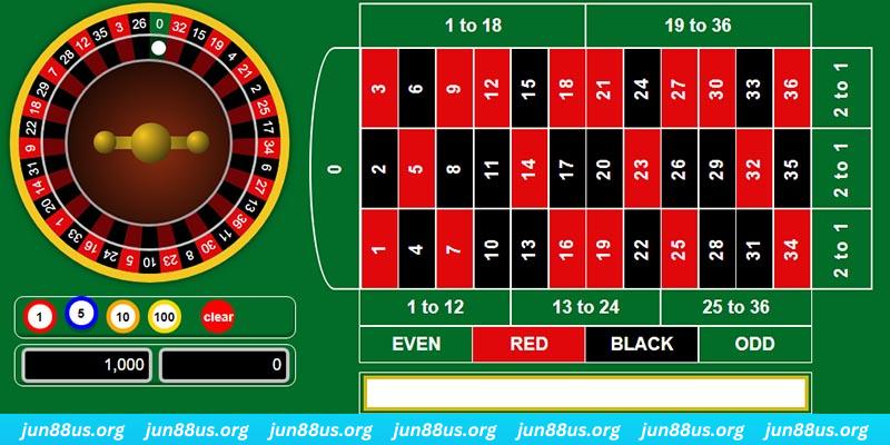 j88 day game bai iwin tren may tinh