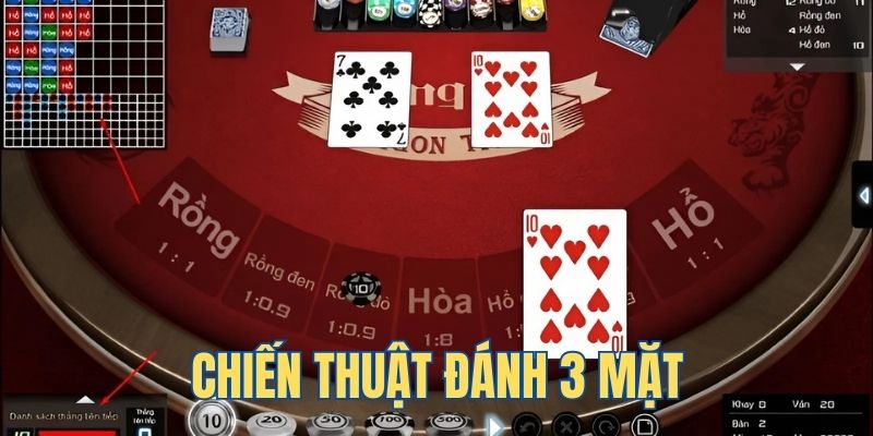 j88 day slot là gi